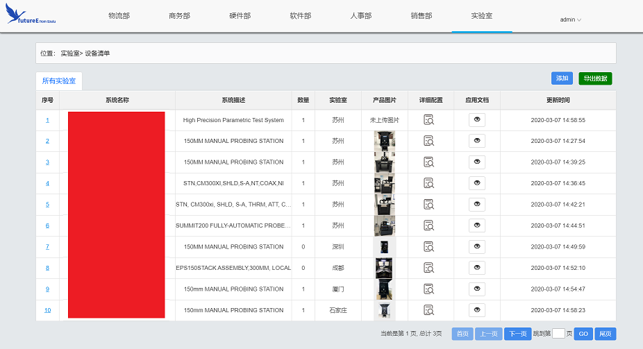 ABUIABAEGAAg7cTfkgYooavnjwcwxgU41AI