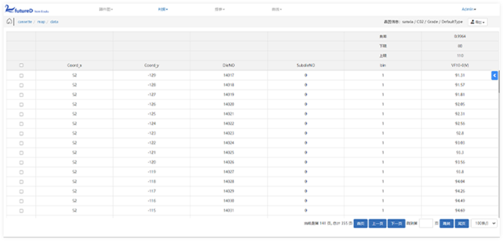 ABUIABAEGAAg7cTfkgYooavnjwcwxgU41AI