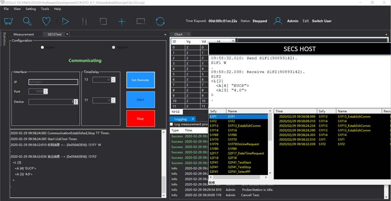 ABUIABAEGAAgtoXzkgYoqMunygQwjgo4mAU