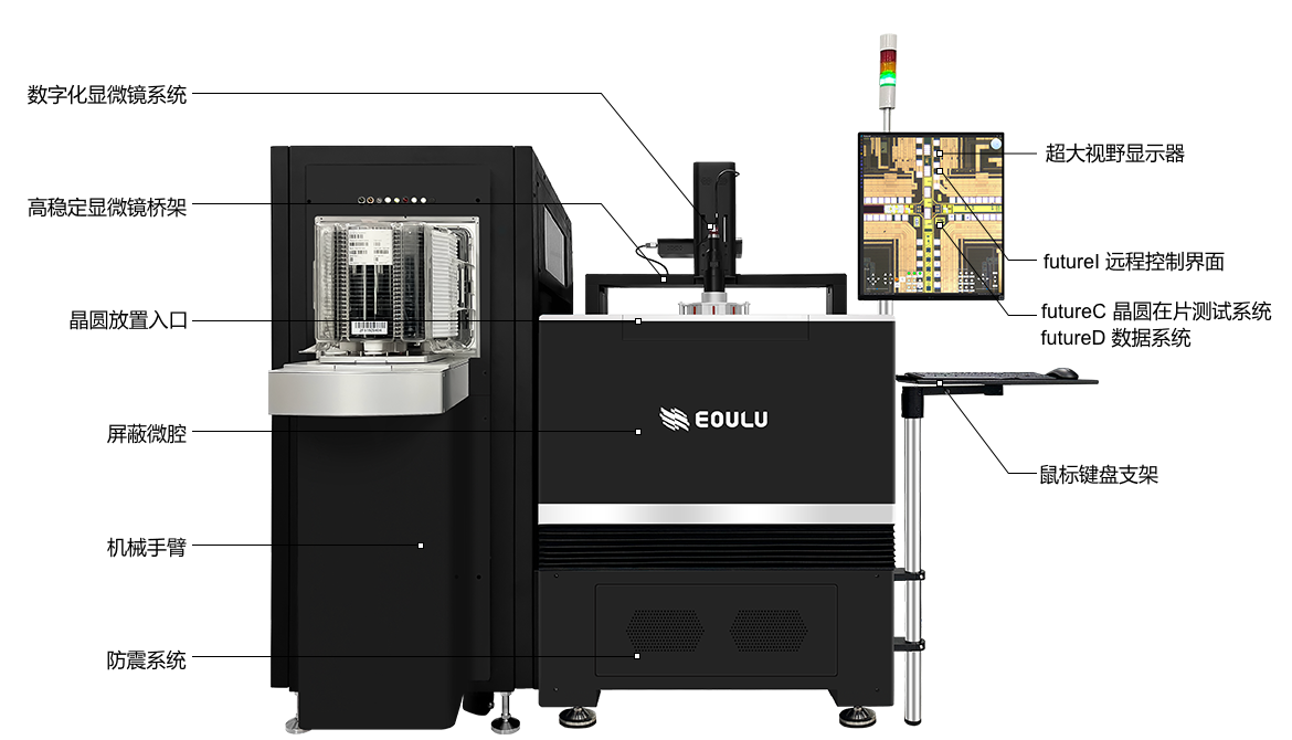 ABUIABAEGAAgn-uingYouMrIUDCADzi4CA