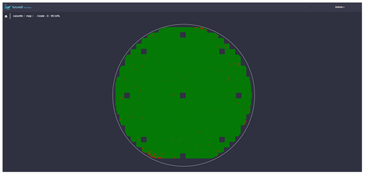 ABUIABAEGAAg7cTfkgYopJTG0AcwxwU41QI