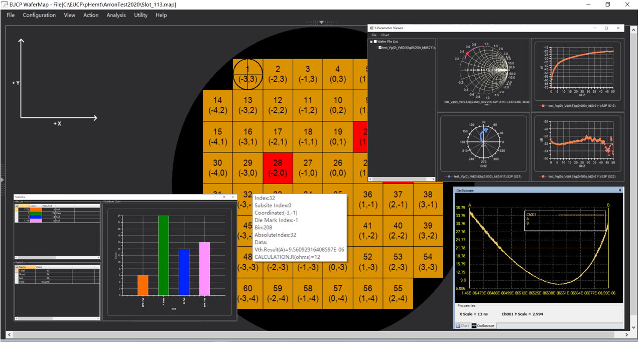 ABUIABAEGAAg7cTfkgYooavnjwcwxgU41AI