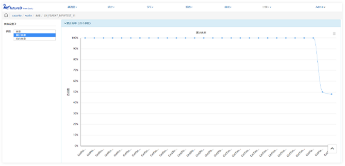 ABUIABAEGAAg7cTfkgYooavnjwcwxgU41AI