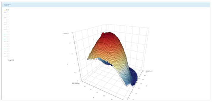 ABUIABAEGAAg7cTfkgYooavnjwcwxgU41AI