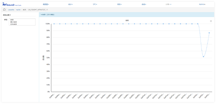 ABUIABAEGAAg7cTfkgYooavnjwcwxgU41AI