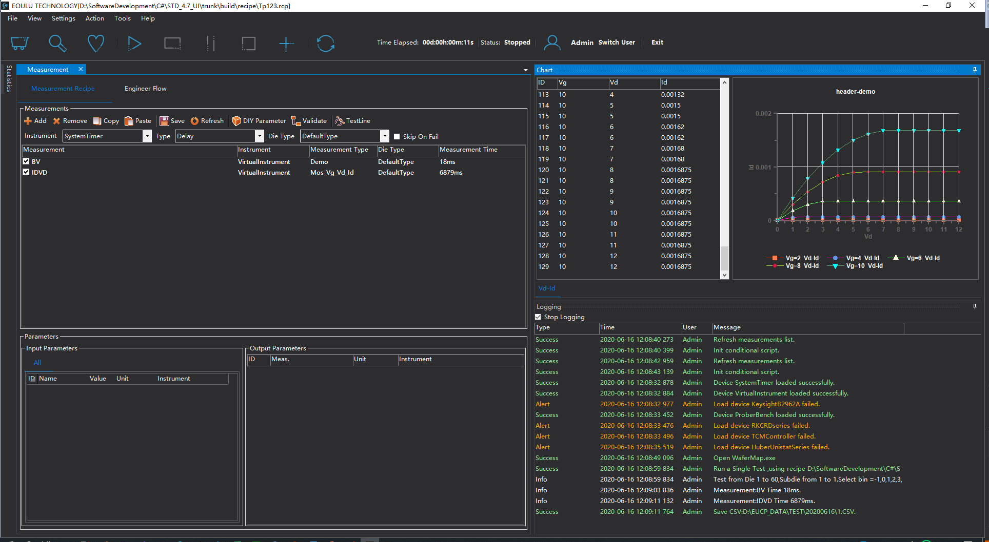 ABUIABAEGAAgtYXzkgYohtC1qgUwiA84ogg
