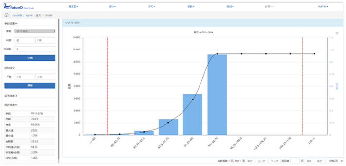 ABUIABAEGAAg7sTfkgYowrqHswYwxwU41gI