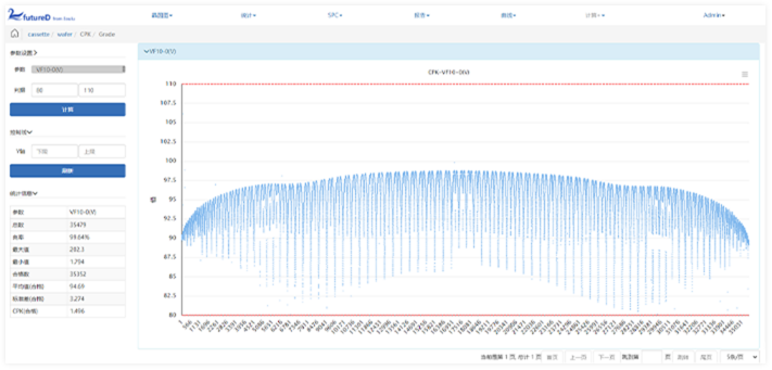 ABUIABAEGAAg7sTfkgYo2OuEuQYwxwU41QI