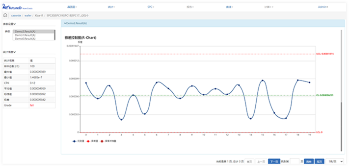 ABUIABAEGAAg7cTfkgYooavnjwcwxgU41AI