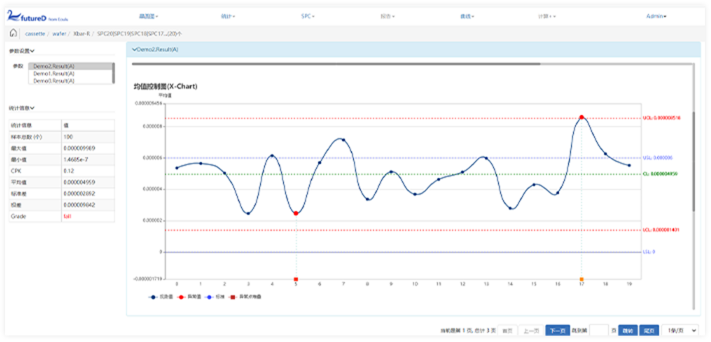 ABUIABAEGAAg7cTfkgYooavnjwcwxgU41AI