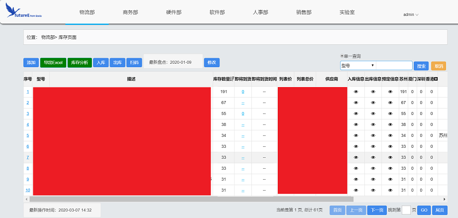 ABUIABAEGAAg0fP0kgYo7ICKhwEwmAc4tgM