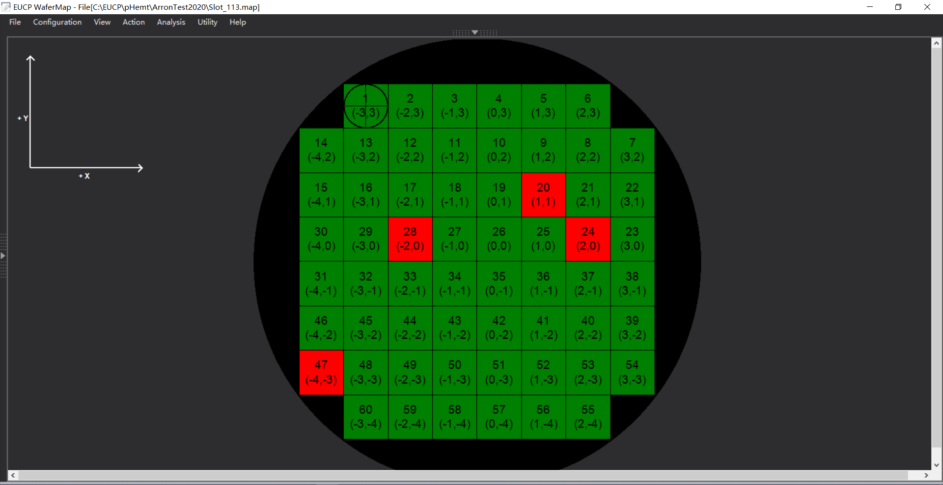 ABUIABAEGAAg7cTfkgYooavnjwcwxgU41AI