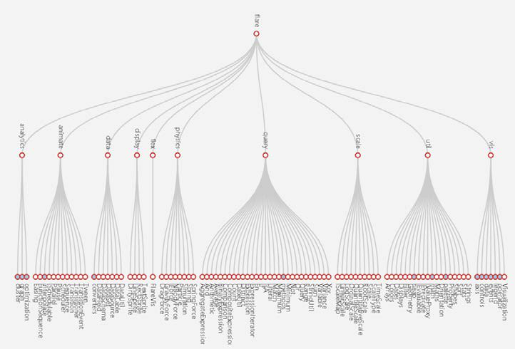 ABUIABAEGAAg7cTfkgYooavnjwcwxgU41AI